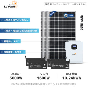 LVYUAN 4920Wソーラー発電システム ハイブリッドインバーター出力5000W 蓄電量10.24kWh