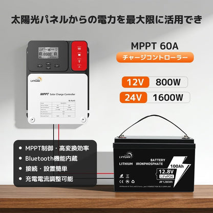 LVYUAN 12V/24V用 60A MPPTソーラーチャージコントローラー