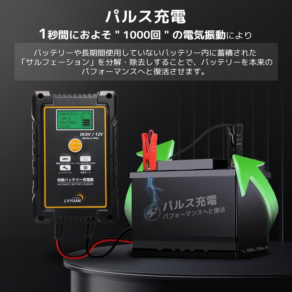 LVYUAN 定格15A パルスバッテリー充電器 6V・12V鉛バッテリー対応