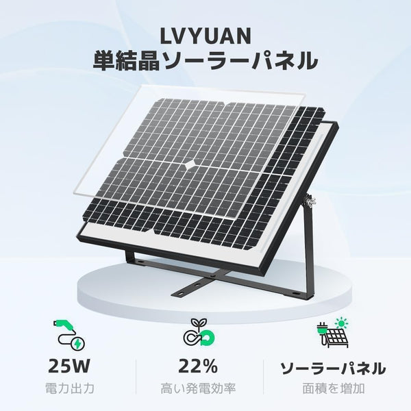 LVYUAN（リョクエン）25W ソーラーパネル（ブラケット付き） LVYUAN（リョクエン）公式ショップ