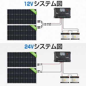 LVYUAN 200W太陽光発電セット ソーラーパネル2枚（100W）&ソーラーアクセサリ