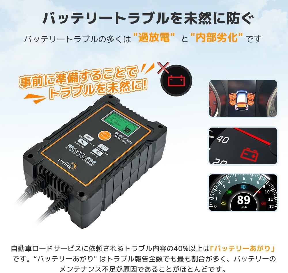 LVYUAN 定格15A パルスバッテリー充電器 6V・12V鉛バッテリー対応