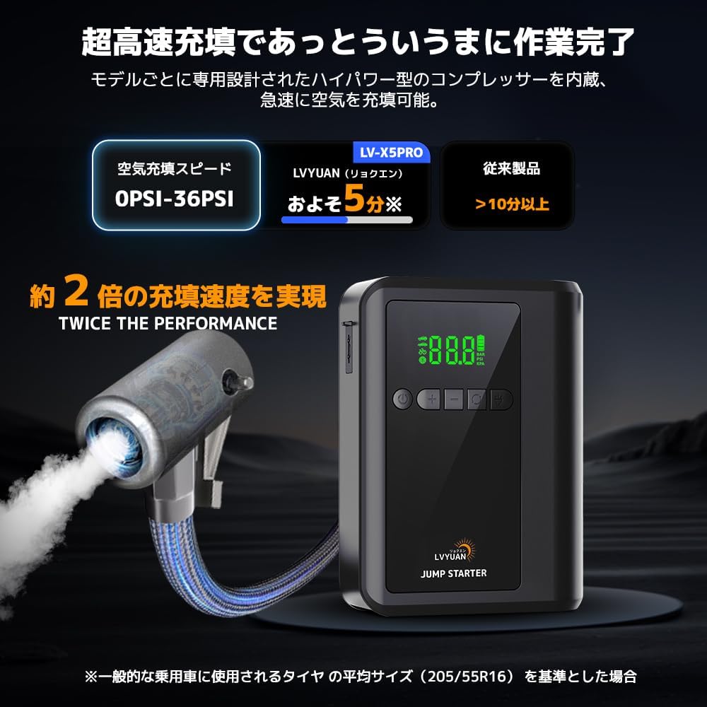 LVYUAN ジャンプスターター＆エアポンプ