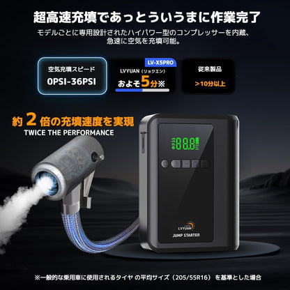 LVYUAN ジャンプスターター＆エアポンプ