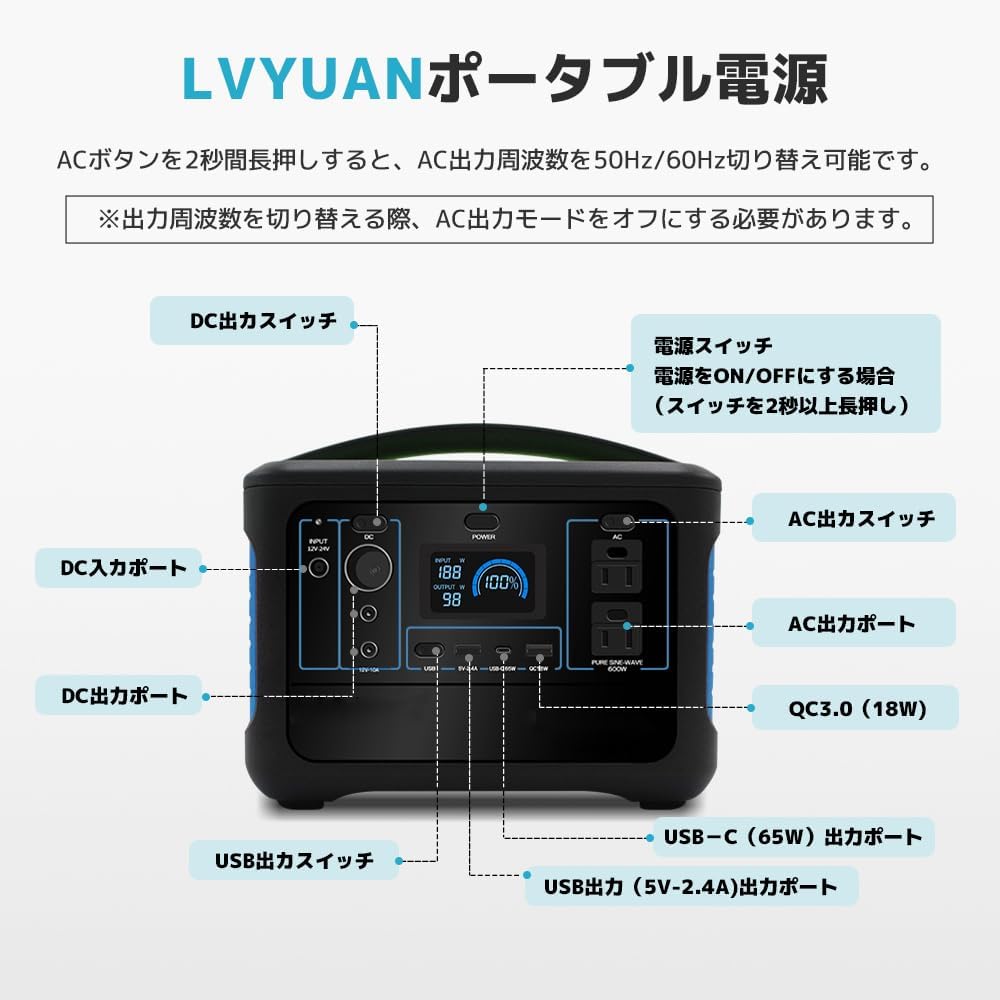LVYUAN（リョクエン）600W｜493Whポータブル電源 YW600-Blue