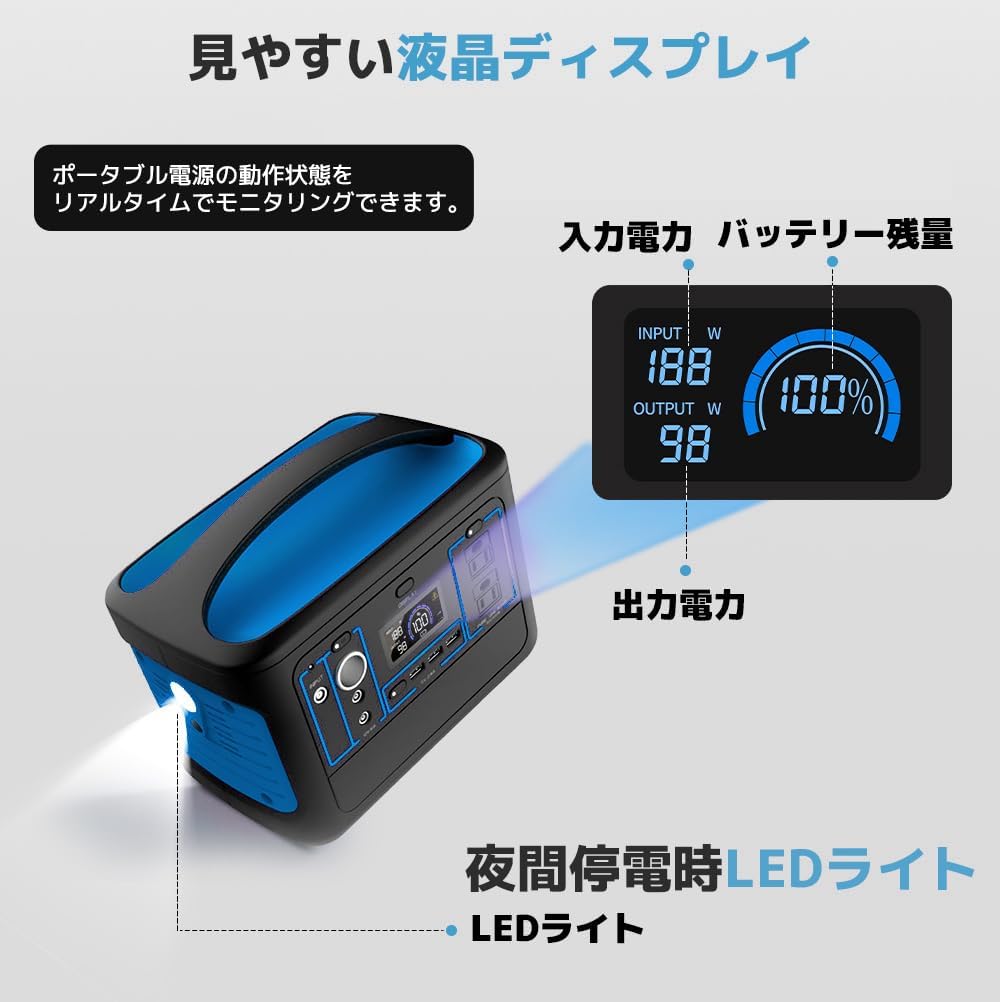 LVYUAN（リョクエン）600W｜493Whポータブル電源 YW600-Blue