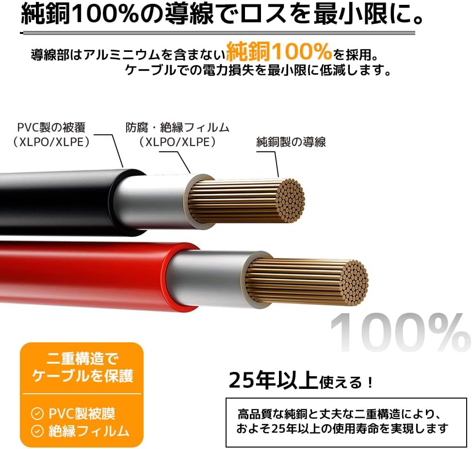 LVYUAN 11AWG/4mm² ソーラーパネルMC4延長ケーブル