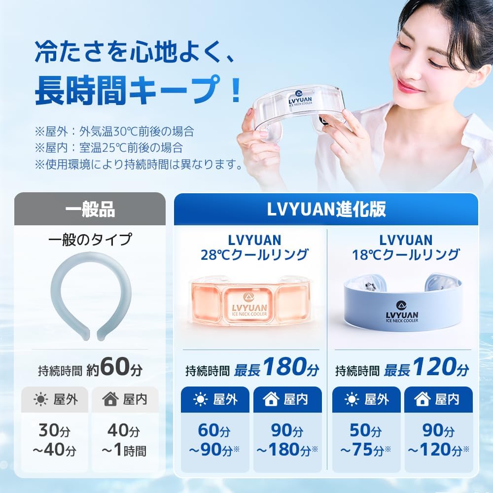 LVYUAN アイスネッククーラー　28℃凍結