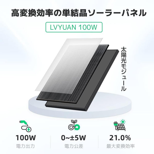 LVYUAN 200W太陽光発電セット ソーラーパネル2枚（100W）&ソーラーアクセサリ&20A PWMチャージコントローラー（ブラック） -  LVYUAN（リョクエン）公式ショップ