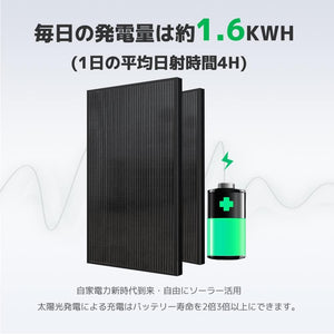 LVYUAN 400W太陽光発電セット ソーラーパネル2枚（200W）&ソーラーアクセサリ（ブラック）