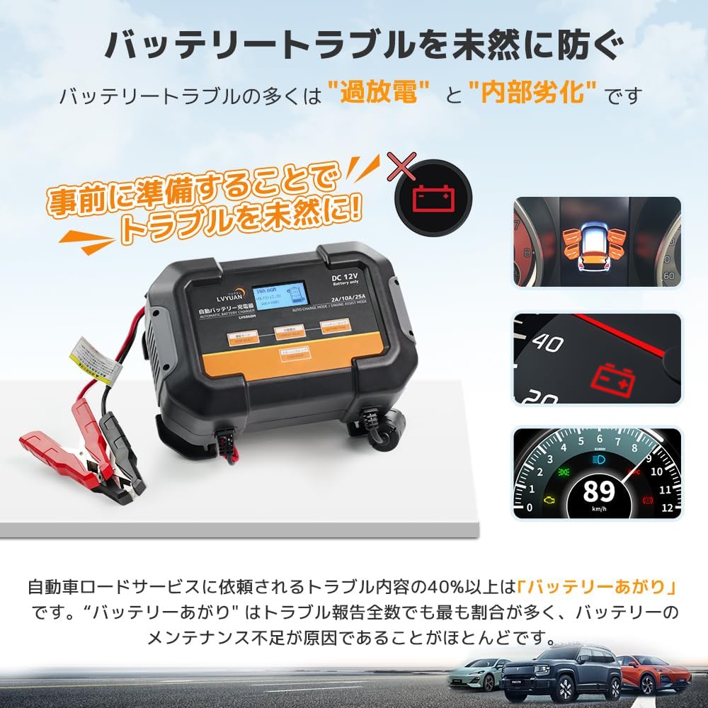 LVYUAN 定格25A パルスバッテリー充電器 12V鉛バッテリー対応