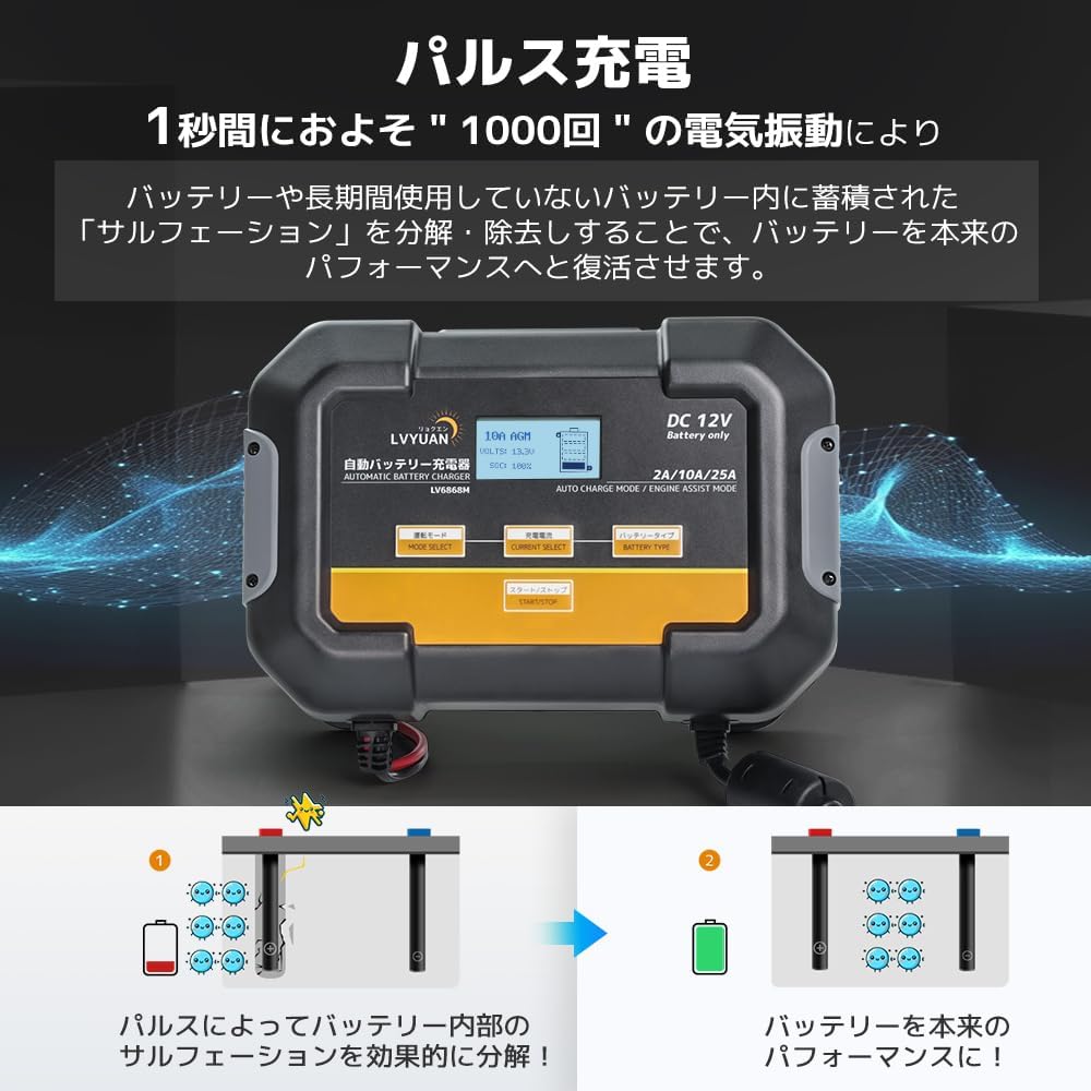 LVYUAN 定格25A パルスバッテリー充電器 12V鉛バッテリー対応