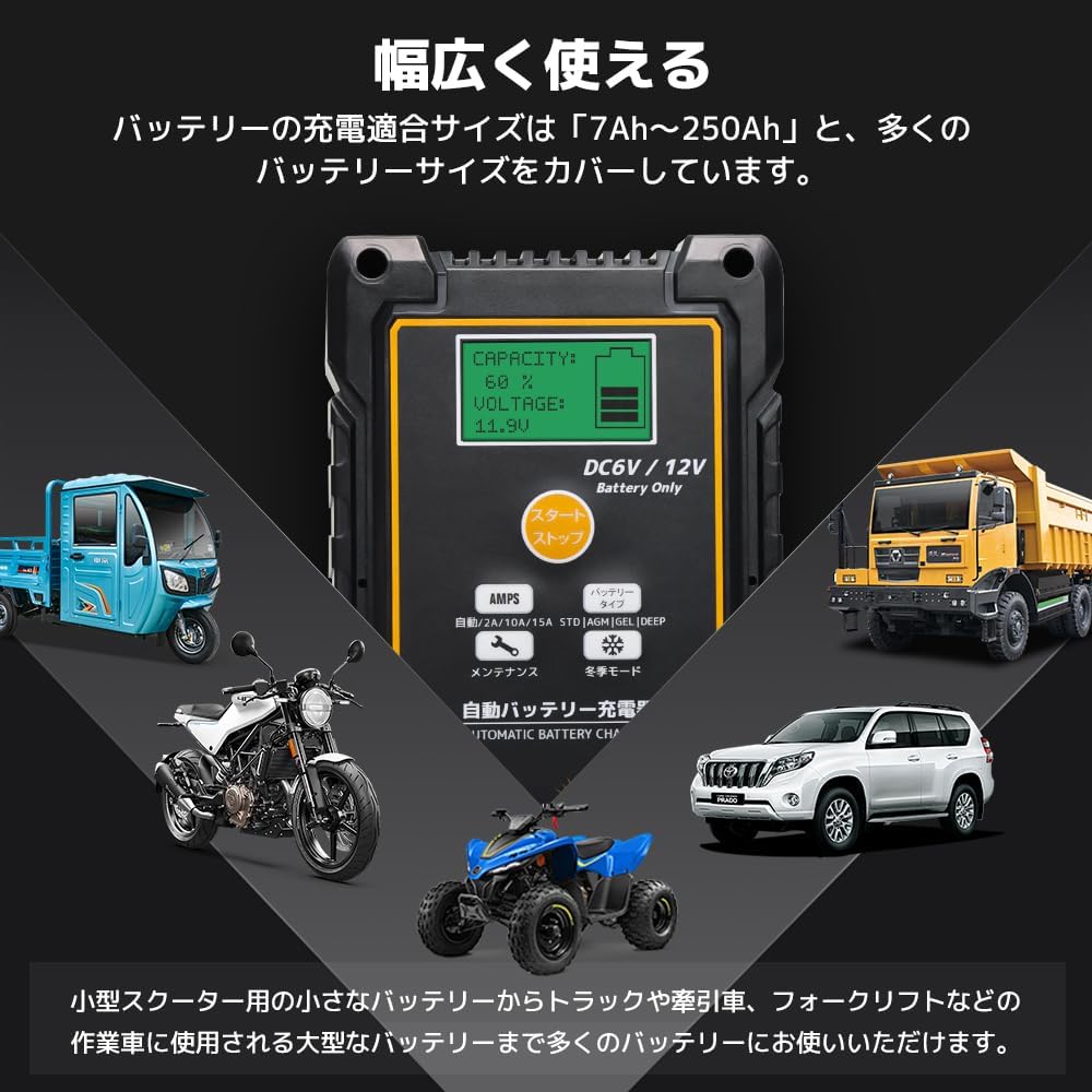 LVYUAN 定格15A パルスバッテリー充電器 6V・12V鉛バッテリー対応
