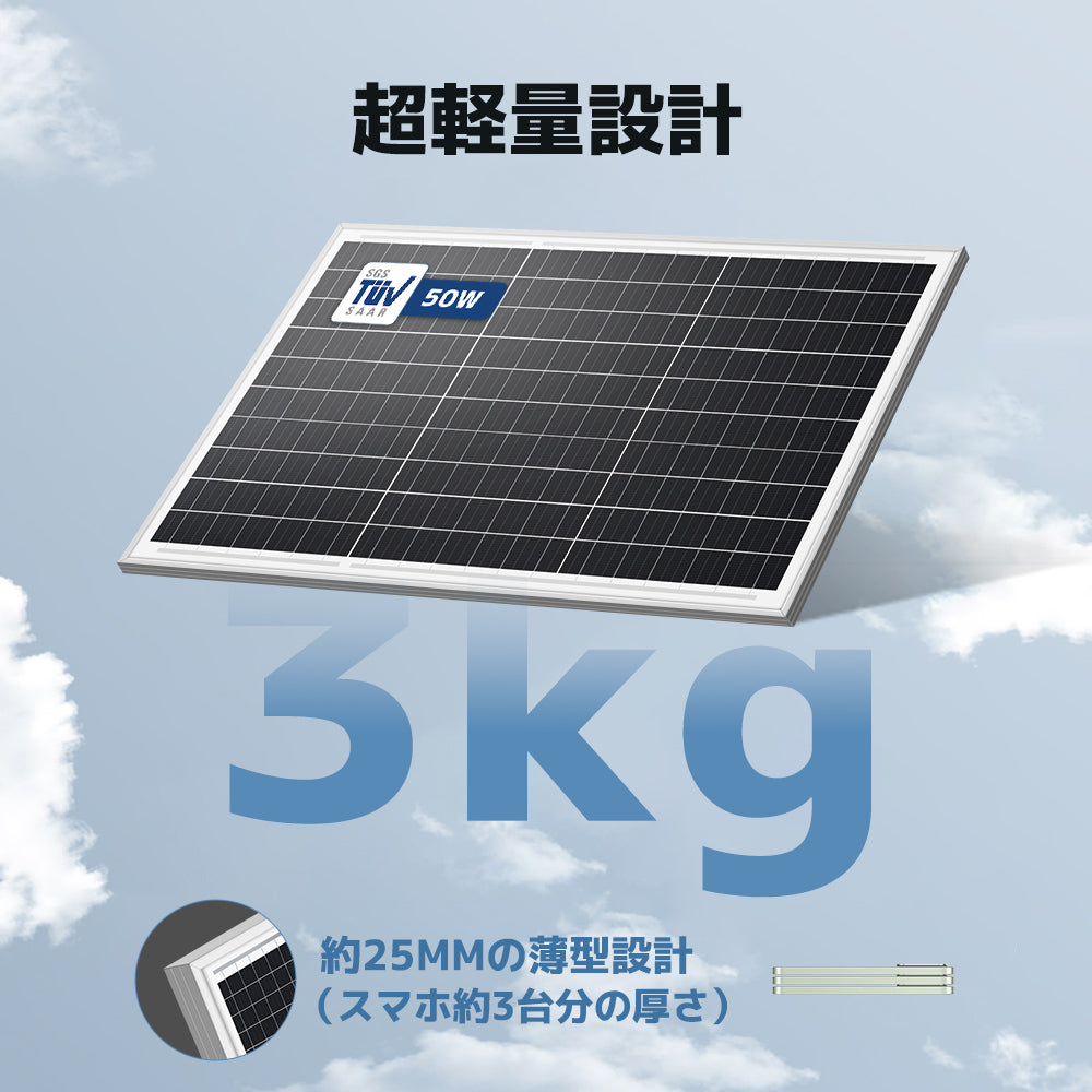 LVYUAN（リョクエン）50W 単結晶ソーラーパネル