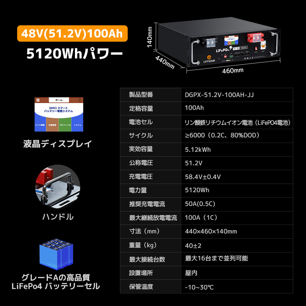 LVYUAN 51.2V/100Ah 5.12kWhリン酸鉄リチウムイオンバッテリー ラック型
