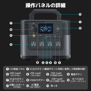 LVYUAN（リョクエン）1200W｜1008Whポータブル電源