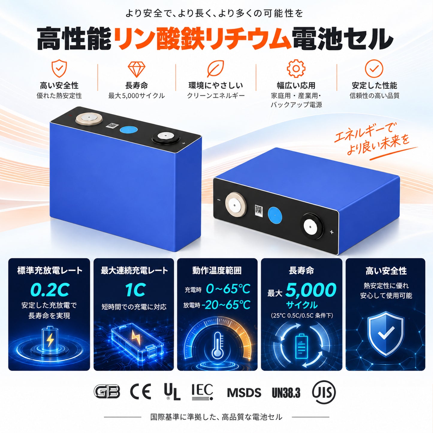 LVYUAN EVE Energy社製 LF100LA 3.2V 102Ah LiFePO4 リン酸鉄リチウムイオン電池セル