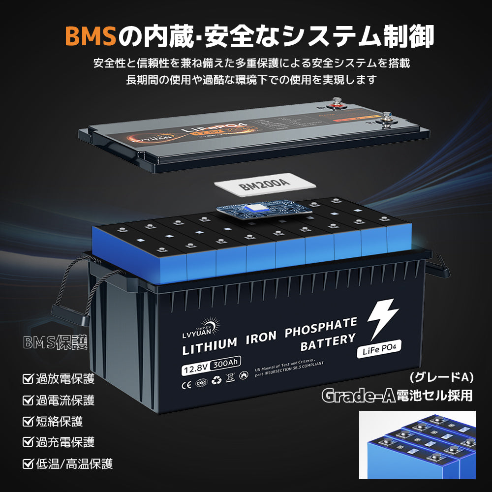 LVYUAN 12.8V/300Ah 3.84kWhリン酸鉄リチウムイオンバッテリー