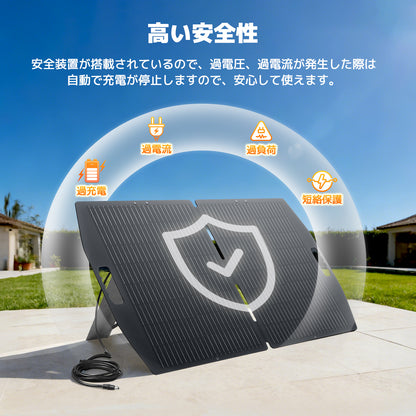 LVYUAN 100W 折り畳み式 ソーラーパネル SPシリーズ