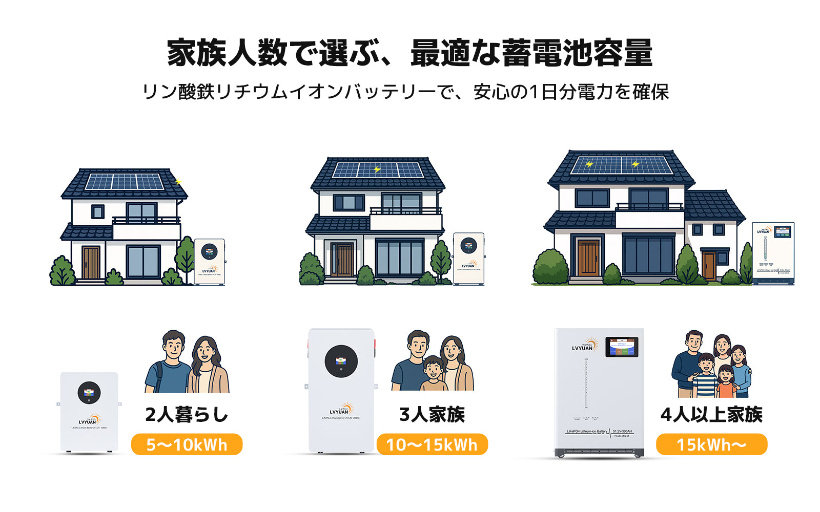 ラブカ　PE＋　Liyuu エネルギー Liyuu 唐可可 エネルギーカード ラブカ PE - メルカリ