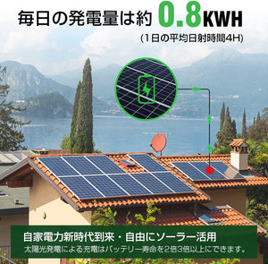 LVYUAN 100W ソーラーパネル 2枚（200W） セット【ICE基準・TUV規格品】
