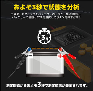 LVYUAN 12V/24Vバッテリーテスター (コピー)