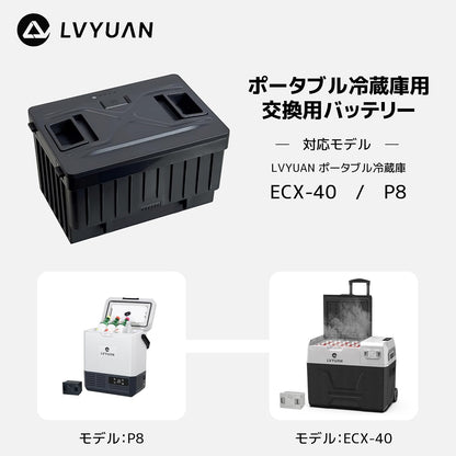 LVYUAN ポータブル冷蔵庫 専用ポータブルバッテリー 交換用（ 型式：FSAK-002）【 ECX-40 / MP8 / P8 適合】