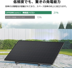 LVYUAN（リョクエン）200W 単結晶ソーラーパネル（ブラック）