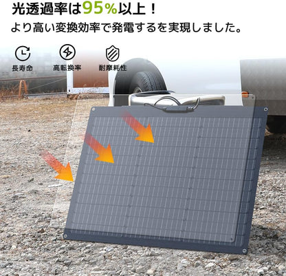 LVYUAN（リョクエン）50W ETFEフレキシブルソーラーパネル