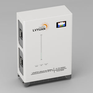 LVYUAN 400W ソーラーパネル発電キット