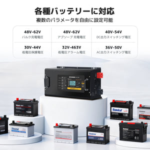 LVYUAN 純正弦波UPSインバーター 6000W DC48V（直流）AC100V（交流）