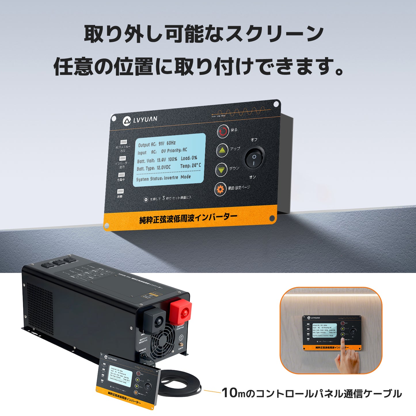 LVYUAN 600W ソーラーパネル発電キット