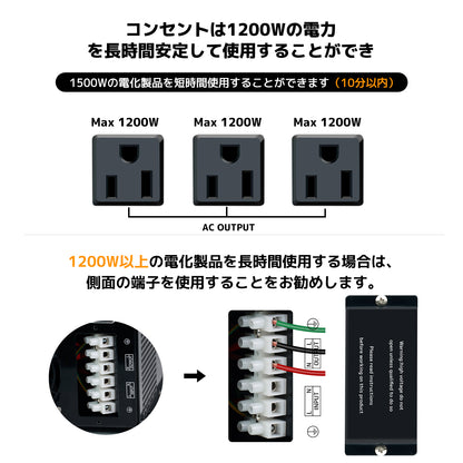 LVYUAN 600W ソーラーパネル発電キット