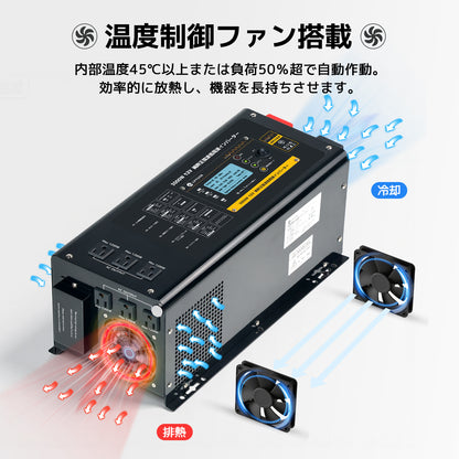 LVYUAN 純正弦波UPSインバーター 3000W DC12V（直流）AC100V（交流）
