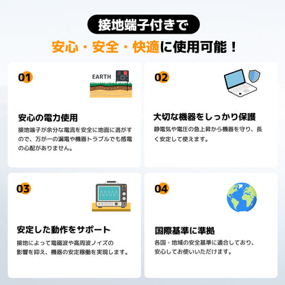 LVYUAN 純正弦波UPSインバーター 3000W DC24V（直流）AC100V（交流）