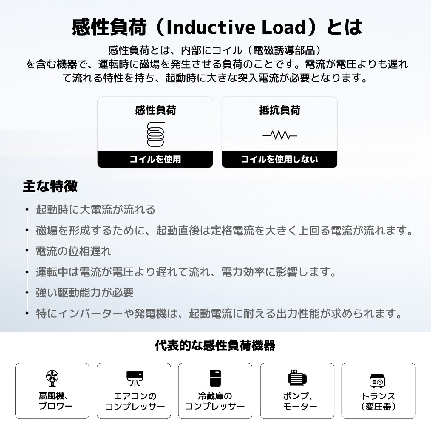 LVYUAN 純正弦波UPSインバーター 3000W DC24V（直流）AC100V（交流）
