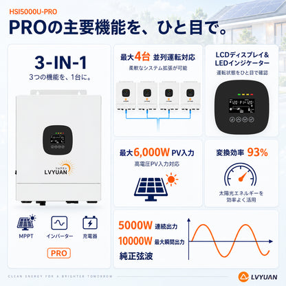 LVYUAN 5000W単相二線式ハイブリッド インバーター
