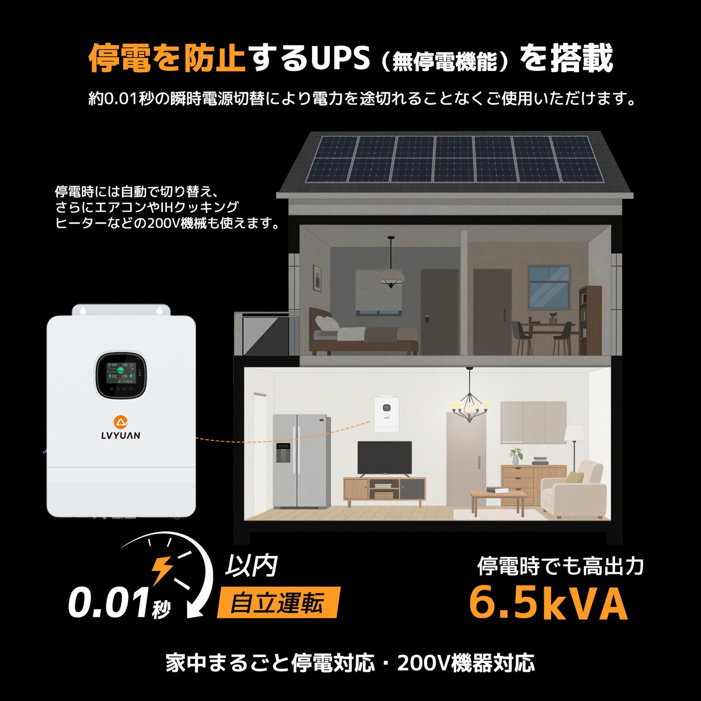 LVYUAN 6500W単相三線式ハイブリッド インバーター