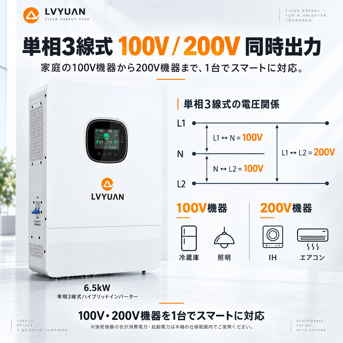 LVYUAN 単相3線式6500Wハイブリッド蓄電システム（薄型）