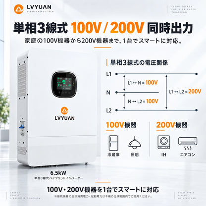 LVYUAN 単相3線式6500Wハイブリッド蓄電システム（薄型）