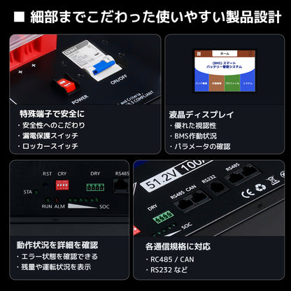 LVYUAN 51.2V/100Ah 5.12kWhリン酸鉄リチウムイオンバッテリー ラック型