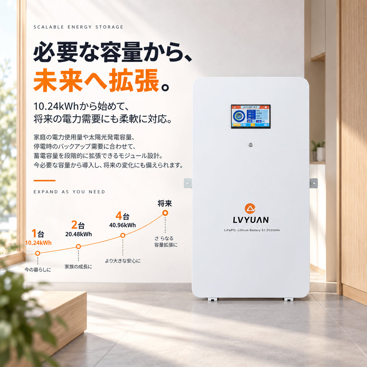 LVYUAN 51.2V/200Ah 10.24kWhリン酸鉄リチウムイオンバッテリー