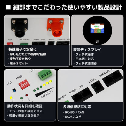 LVYUAN 5000W単相2線式ハイブリッド発電・蓄電システム