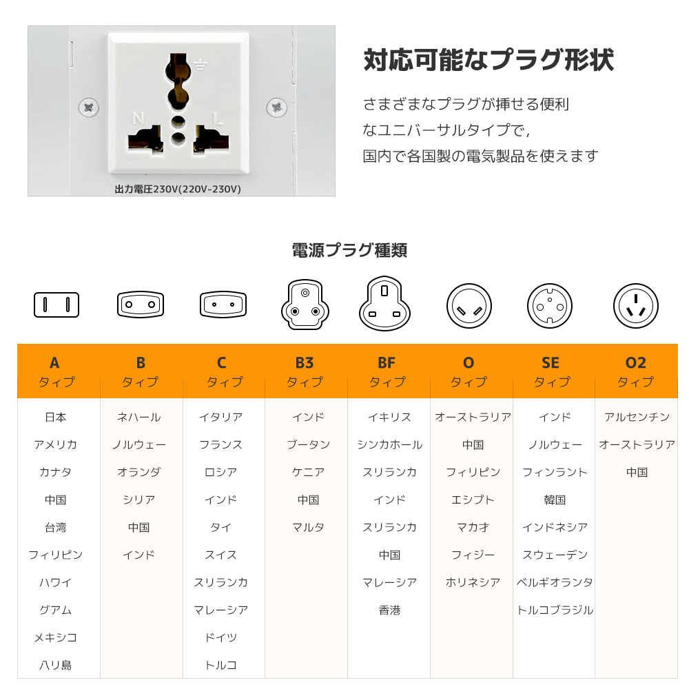 LVYUAN 3000W昇圧専用変圧器 100V to 220V
