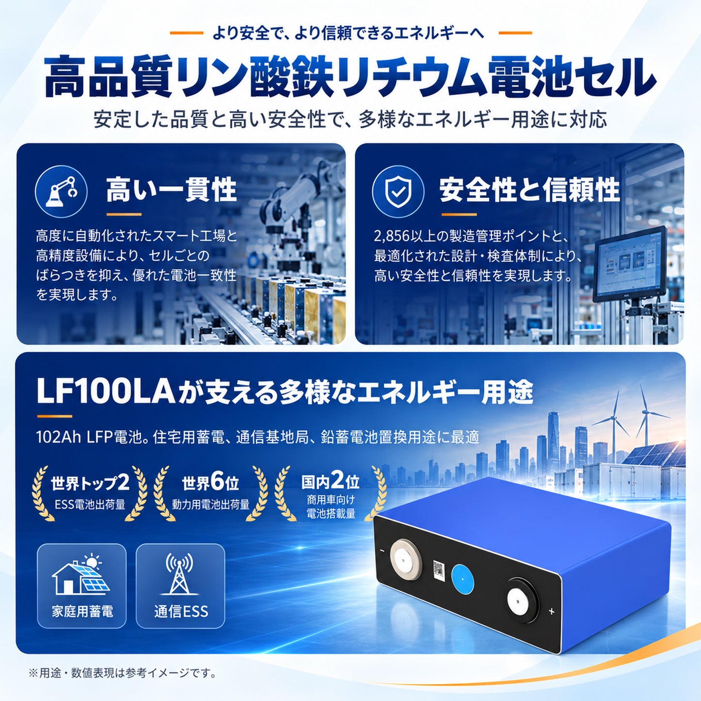 LVYUAN EVE Energy社製 LF100LA 3.2V 102Ah LiFePO4 リン酸鉄リチウムイオン電池セル