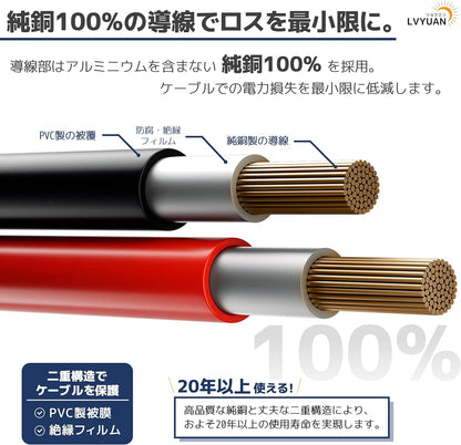 LVYUAN 6sqソーラー延長ケーブル（切り売り）