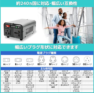 LVYUAN アップ・ダウントランス変圧器 550W 降圧・昇圧 AC100V ~ 110V⇄220V ~ 240V 自由切換