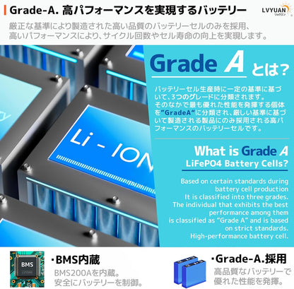 LVYUAN 3000W単相2線式ハイブリッド発電・蓄電システム