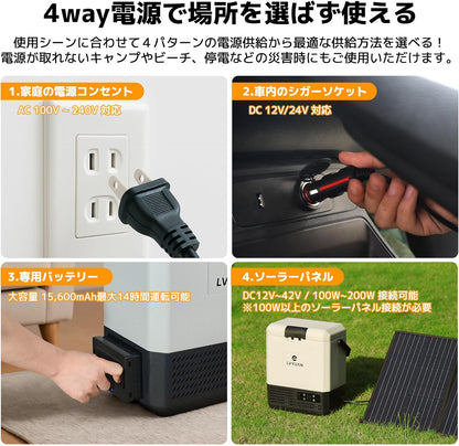 LVYUAN（リョクエン）9L ポータブル冷蔵庫 冷凍庫