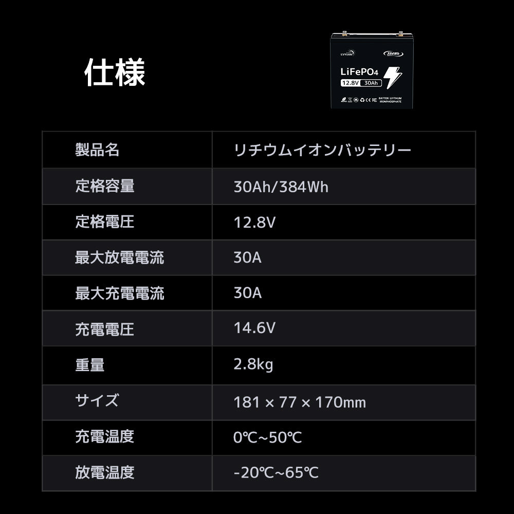 LVYUAN 12.8V/30Ah 384Whリン酸鉄リチウムイオンバッテリー